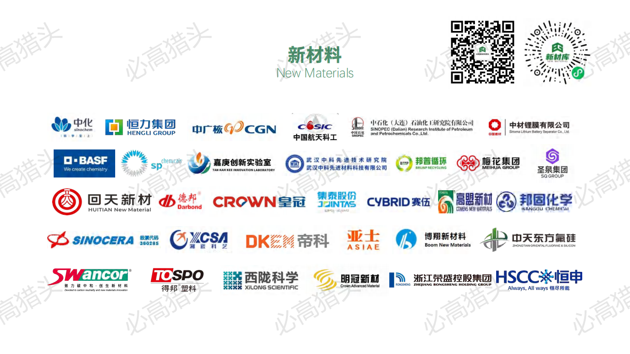 新材料行业部分合作客户