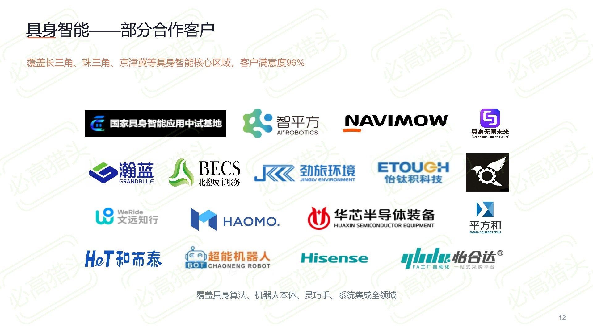 2026年最新必高具身智能猎头高薪机器人招聘岗位